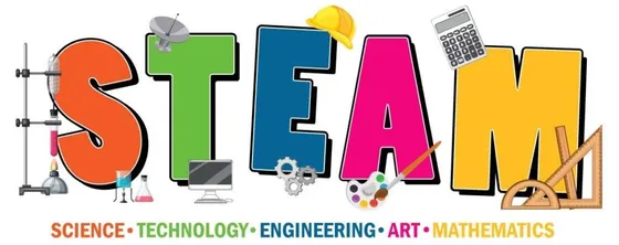 STEAM: Science, Technology, Engineering, Art, Mathematics